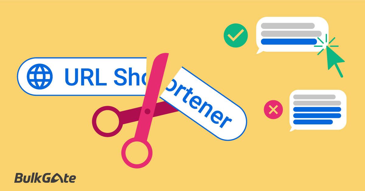 URL Shortener